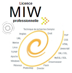 Logo de la Licence ATC MIW multimédia internet webmaster à Gap